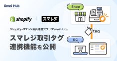 omnihub_taglink_OGP