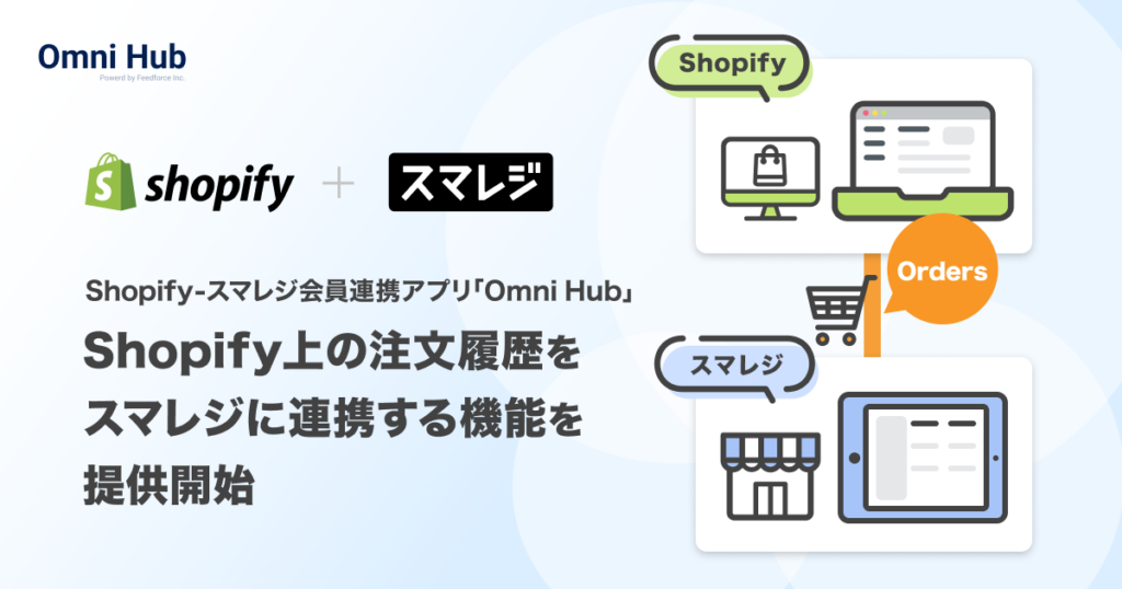 Omni Hub_Shopify注文をスマレジに連携_OGP