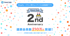 Omni Hub_2nd Anniversary_OGP