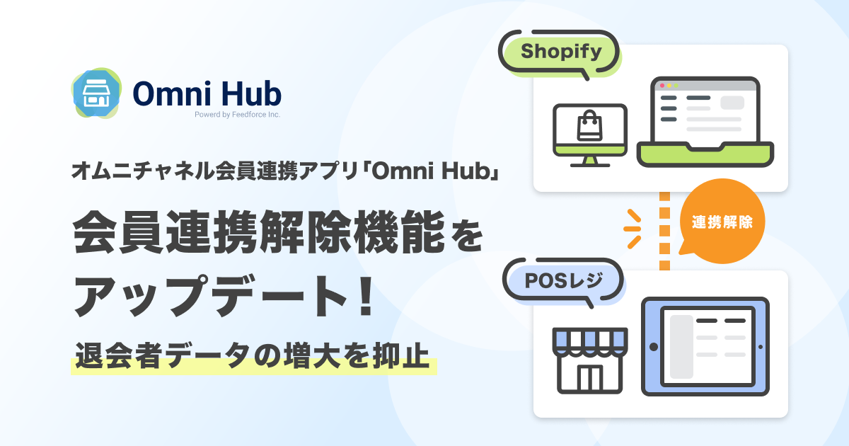 ブランド公式通販サイト up One's 基礎代謝向上促進アプリ3袋