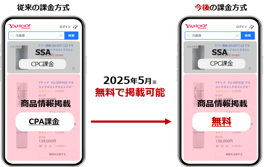 CPA課金だった商品情報掲載枠が2025年5月無料で掲載可能に